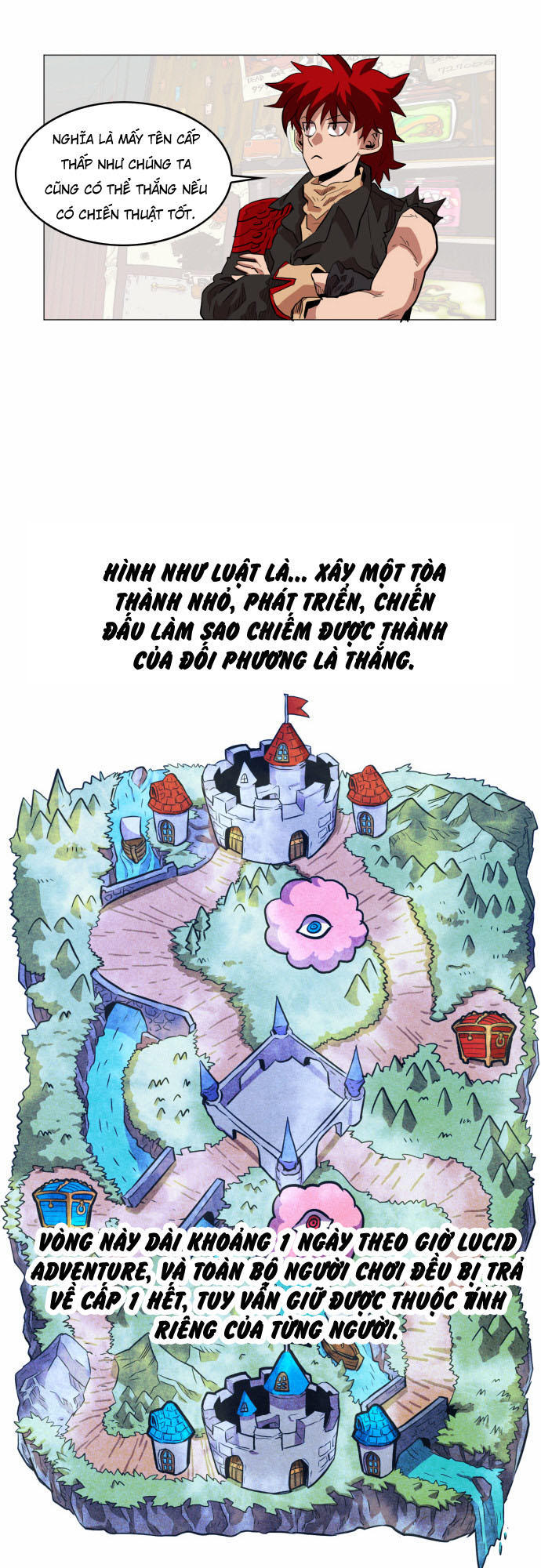 Hard Core Leveling Warrior Chapter 51 - 5