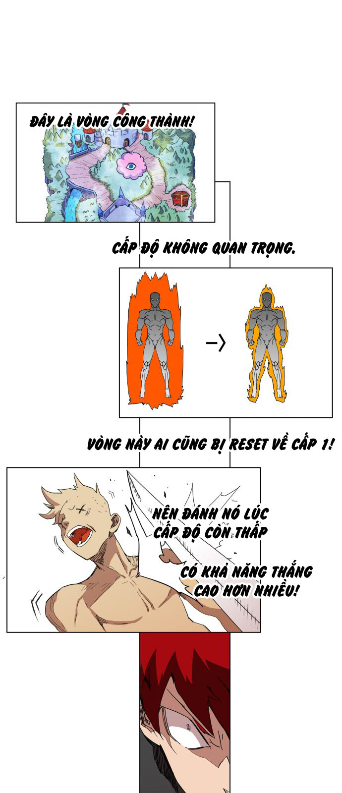 Hard Core Leveling Warrior Chapter 79 - 6