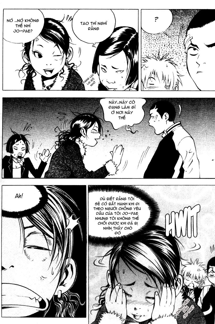 High School Chapter 20 - 20