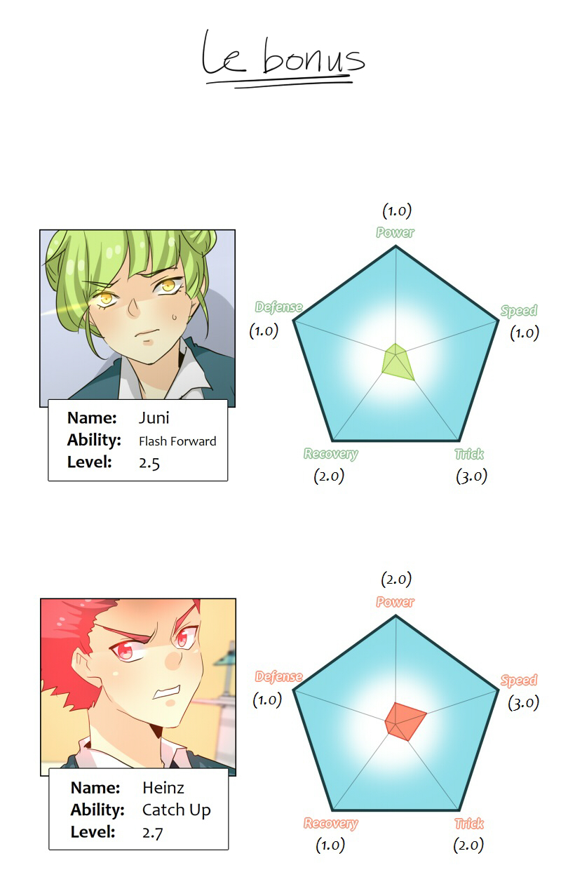 Thế Giới Không Hoàn Hảo Chapter 112 - 125