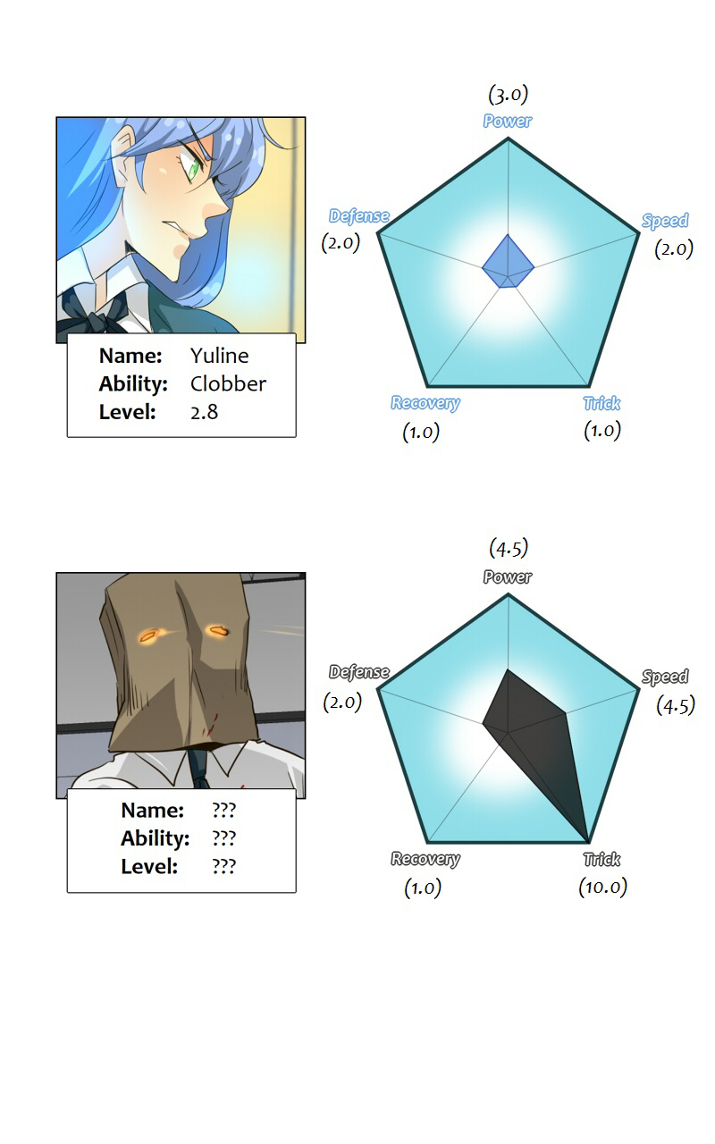 Thế Giới Không Hoàn Hảo Chapter 112 - 126