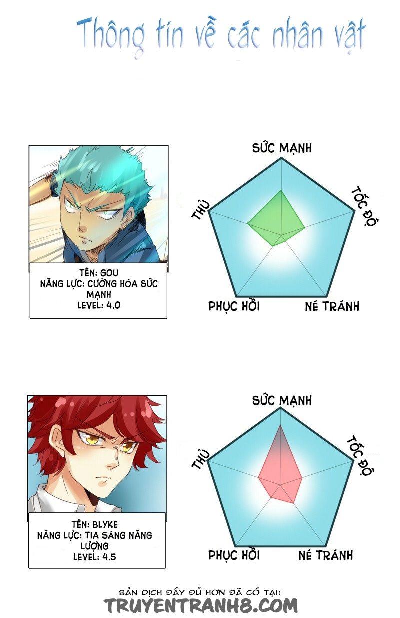 Thế Giới Không Hoàn Hảo Chapter 15 - 66