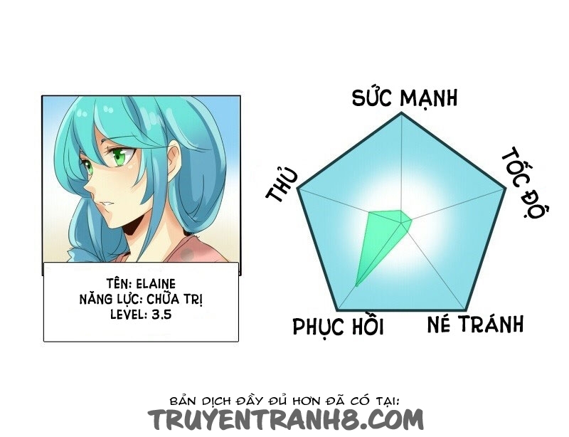 Thế Giới Không Hoàn Hảo Chapter 15 - 67