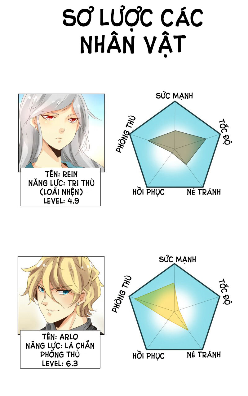 Thế Giới Không Hoàn Hảo Chapter 16 - 70