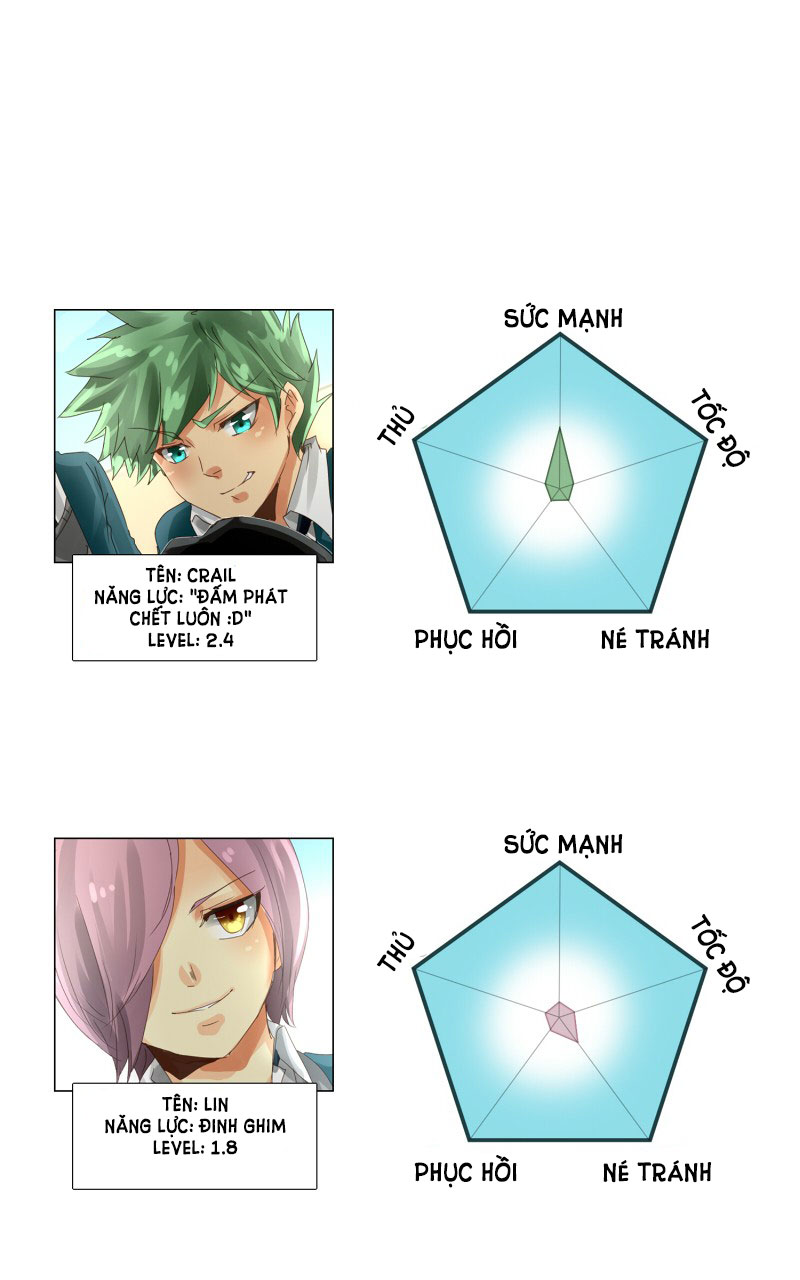 Thế Giới Không Hoàn Hảo Chapter 19 - 54