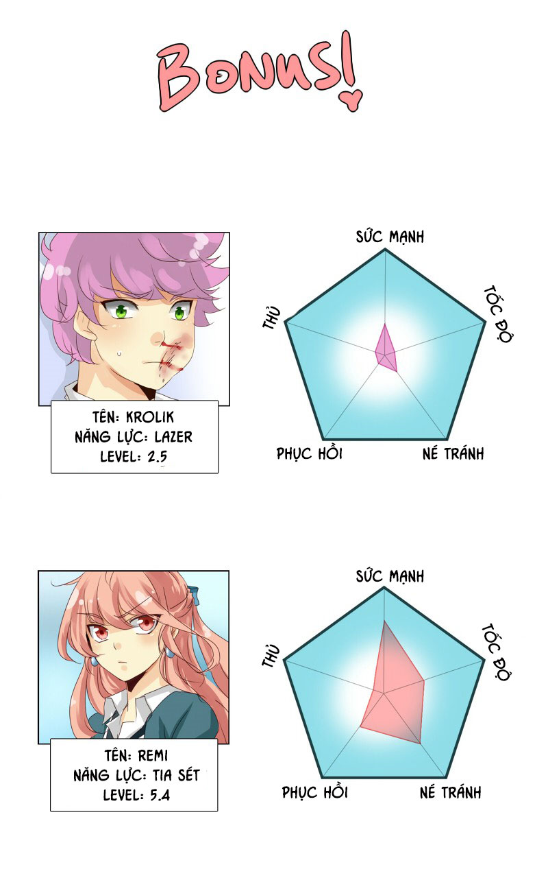 Thế Giới Không Hoàn Hảo Chapter 24 - 61