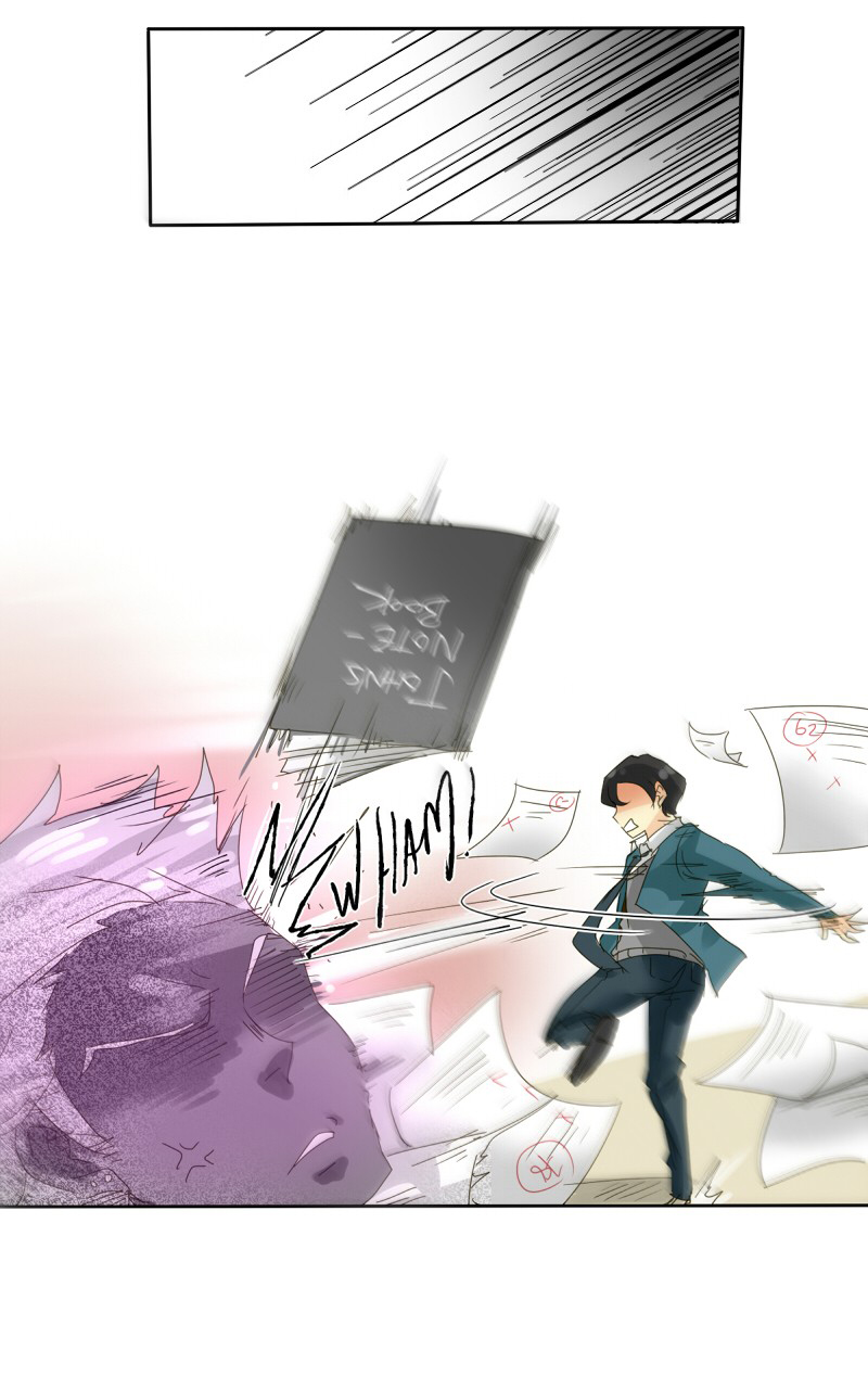 Thế Giới Không Hoàn Hảo Chapter 29 - 29