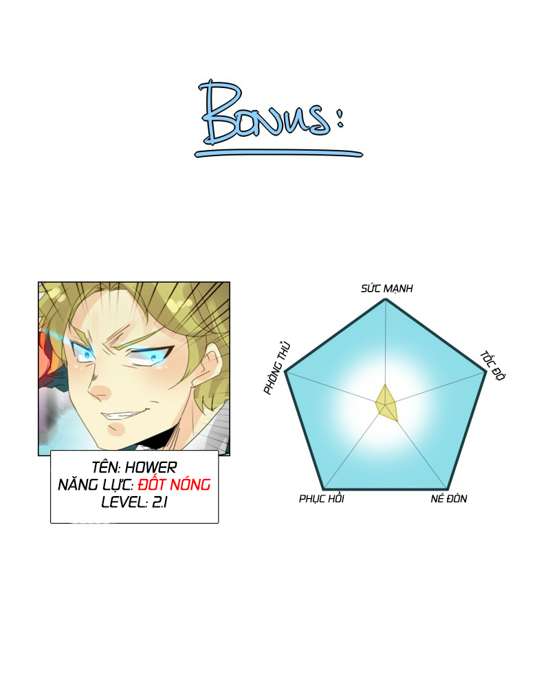 Thế Giới Không Hoàn Hảo Chapter 34 - 63