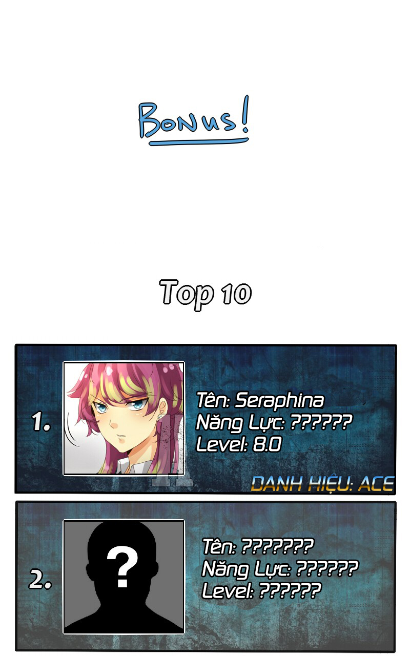 Thế Giới Không Hoàn Hảo Chapter 35 - 59