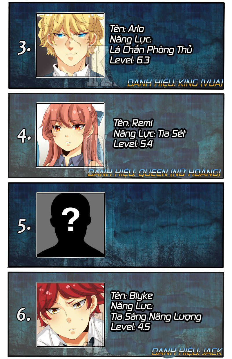 Thế Giới Không Hoàn Hảo Chapter 35 - 60