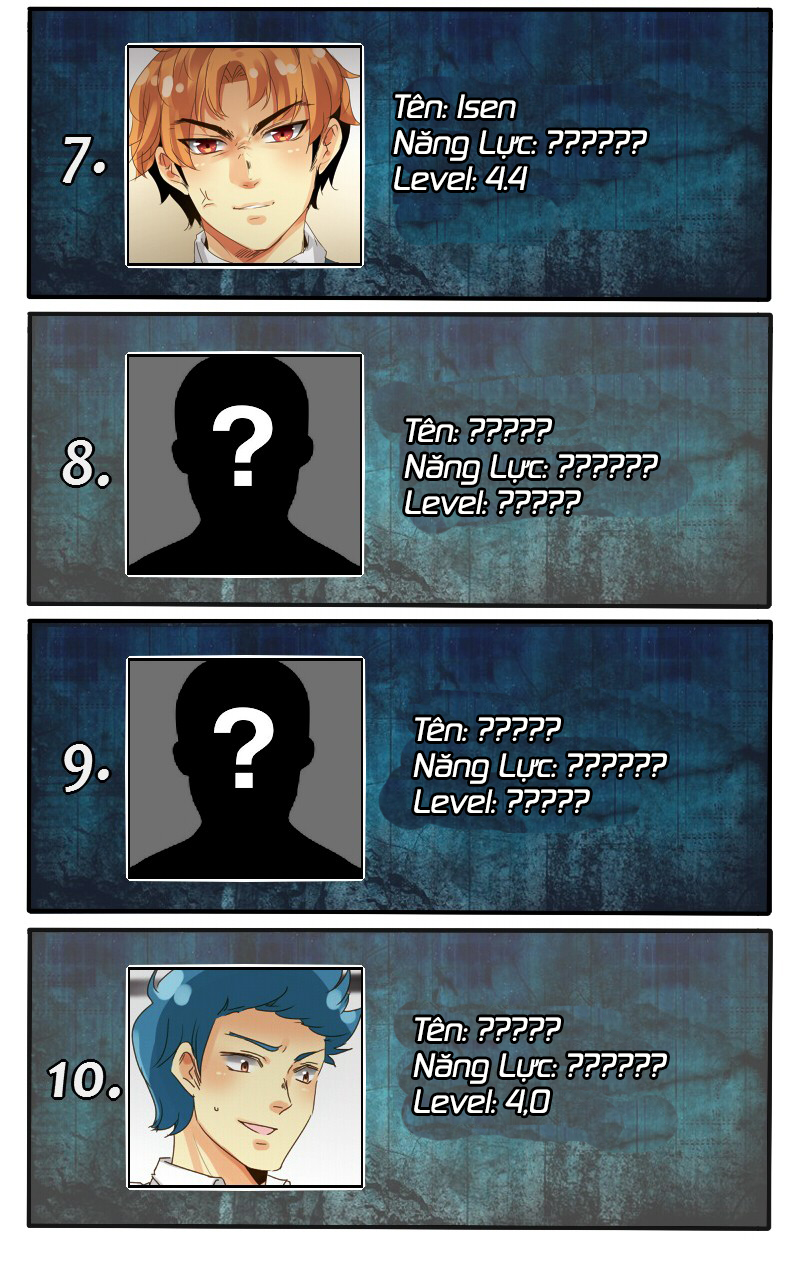 Thế Giới Không Hoàn Hảo Chapter 35 - 61