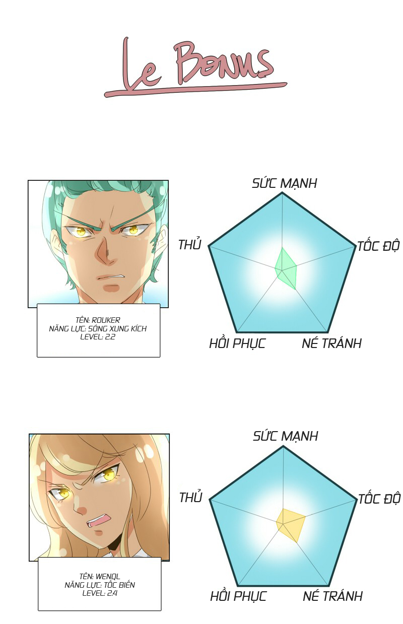 Thế Giới Không Hoàn Hảo Chapter 43 - 65