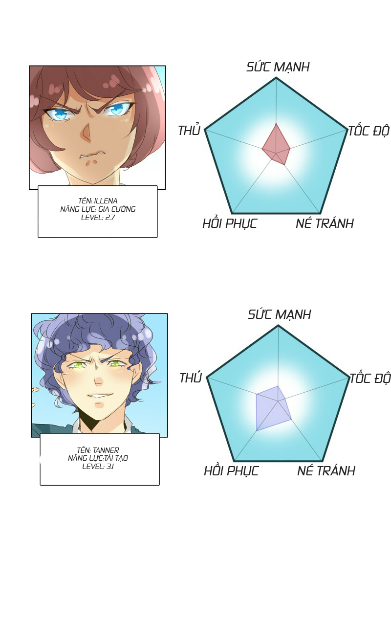 Thế Giới Không Hoàn Hảo Chapter 43 - 66