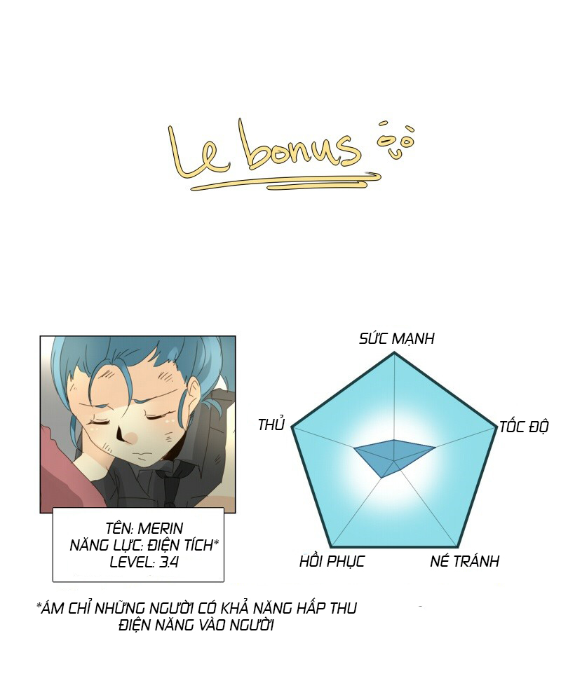 Thế Giới Không Hoàn Hảo Chapter 49 - 68