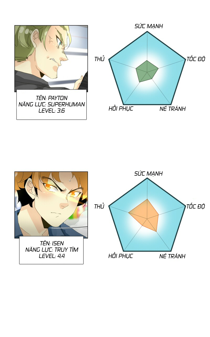 Thế Giới Không Hoàn Hảo Chapter 49 - 69
