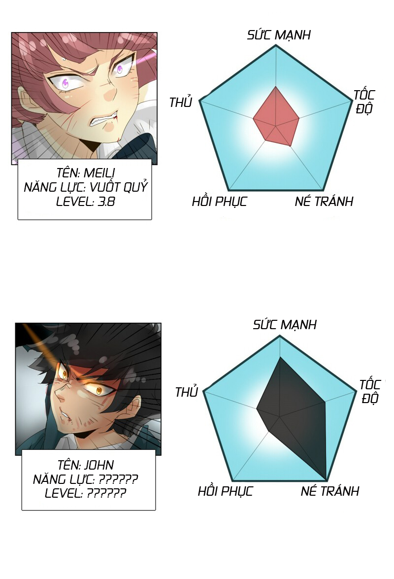Thế Giới Không Hoàn Hảo Chapter 55 - 82