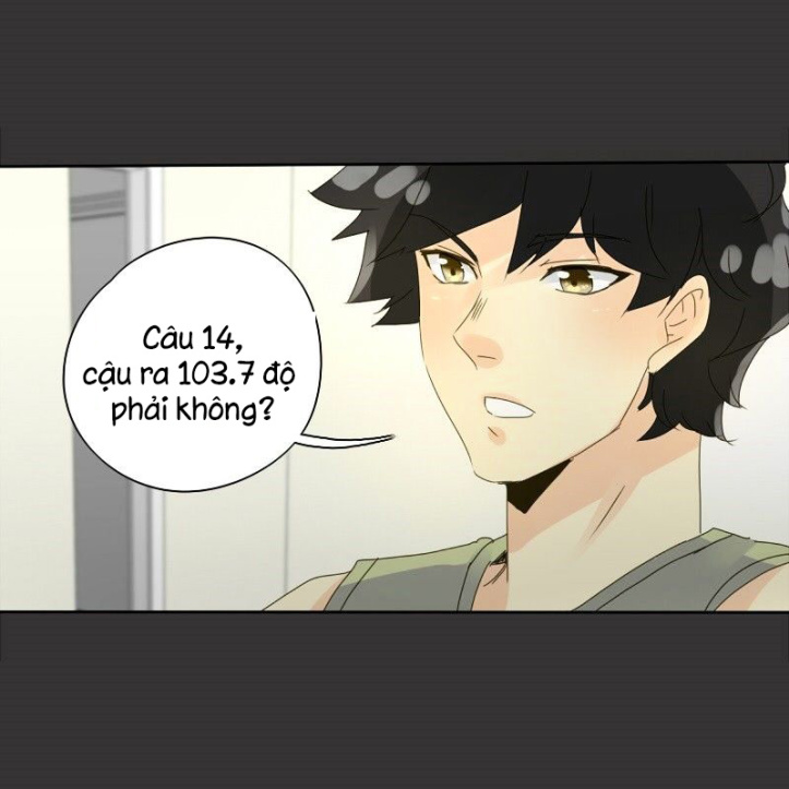 Thế Giới Không Hoàn Hảo Chapter 63 - 87