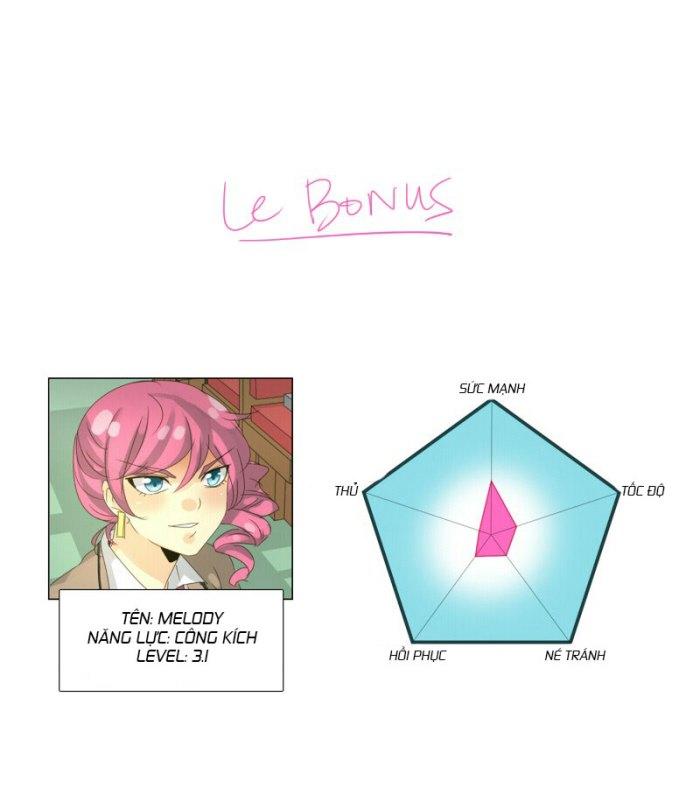 Thế Giới Không Hoàn Hảo Chapter 79 - 119