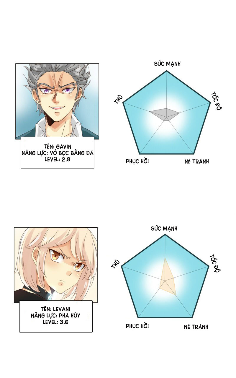 Thế Giới Không Hoàn Hảo Chapter 9 - 2