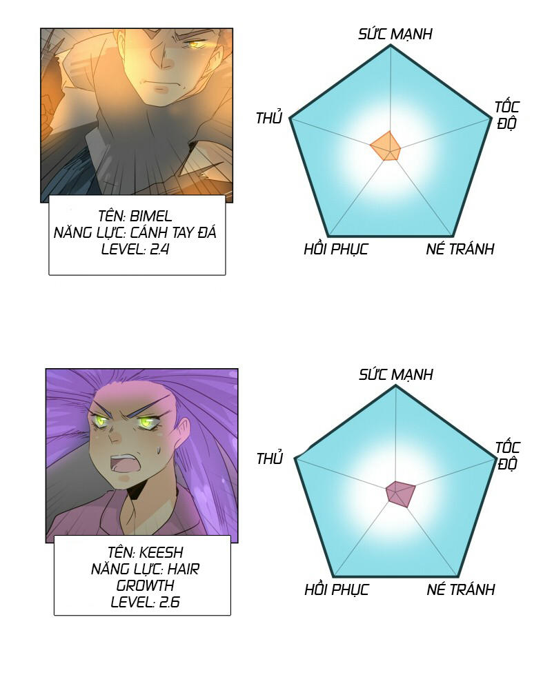 Thế Giới Không Hoàn Hảo Chapter 99 - 128
