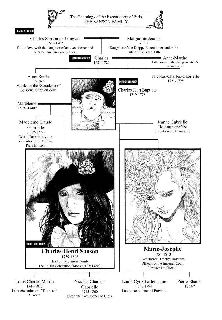 Innocent Chapter 54 - 7