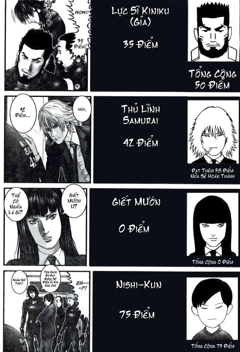 Gantz Chapter 279 - 17