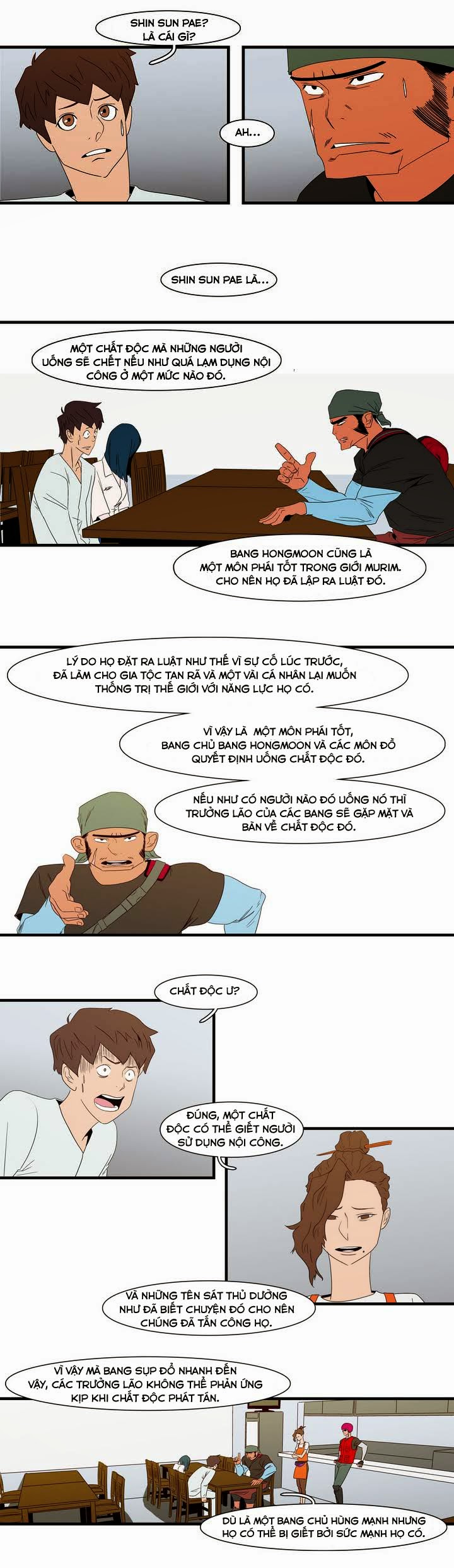 Eun Aran - Cao Thủ Murim Chapter 11 - 8