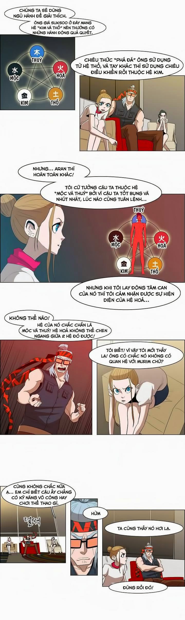 Eun Aran - Cao Thủ Murim Chapter 22 - 24