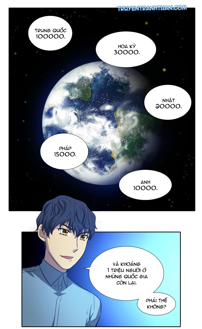 Thế Giới Game Thủ Chapter 142 - 11
