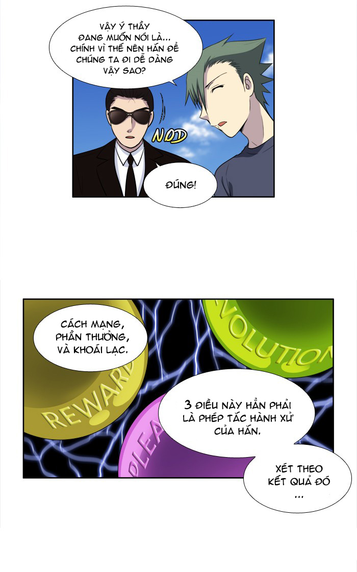 Thế Giới Game Thủ Chapter 152 - 7