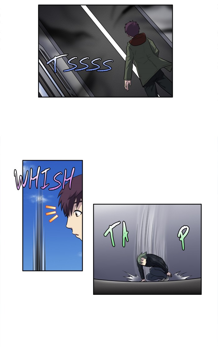 Thế Giới Game Thủ Chapter 155 - 7