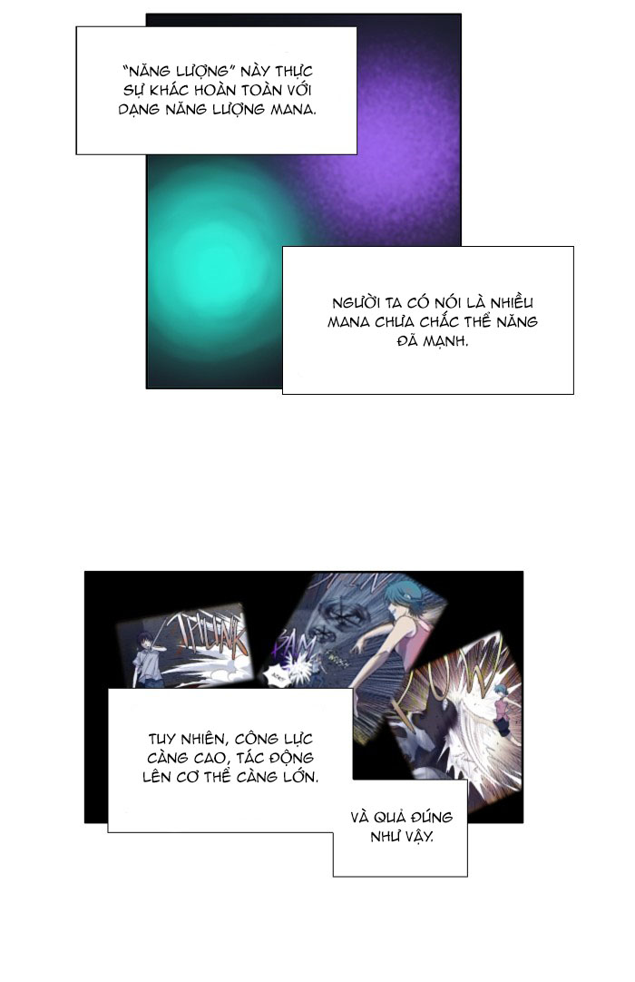 Thế Giới Game Thủ Chapter 200 - 6