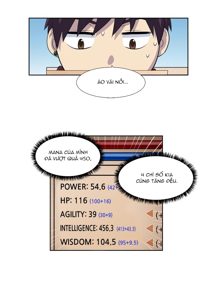 Thế Giới Game Thủ Chapter 200 - 10