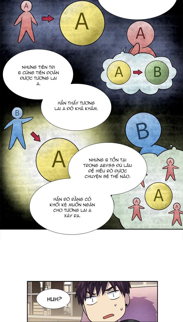 Thế Giới Game Thủ Chapter 262 - 4