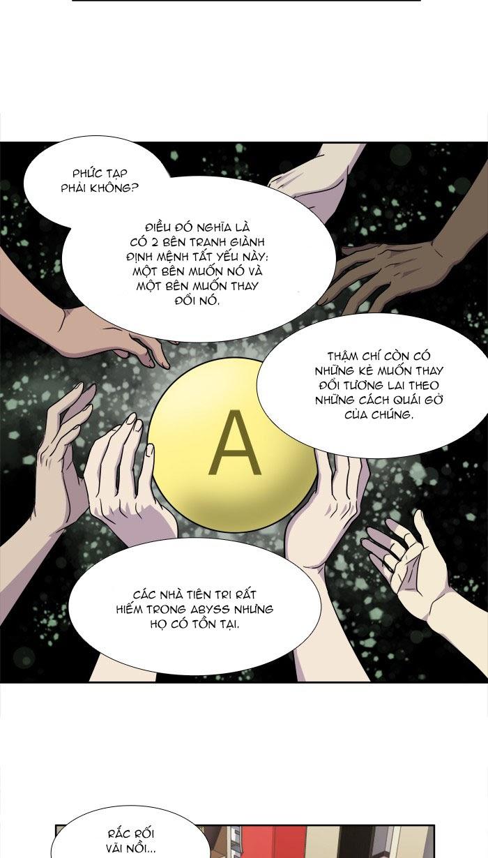 Thế Giới Game Thủ Chapter 262 - 5