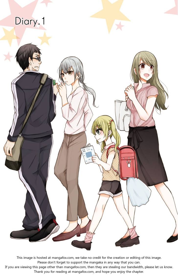 Ani No Yome To Kurashite Imasu Chapter 1 - 6