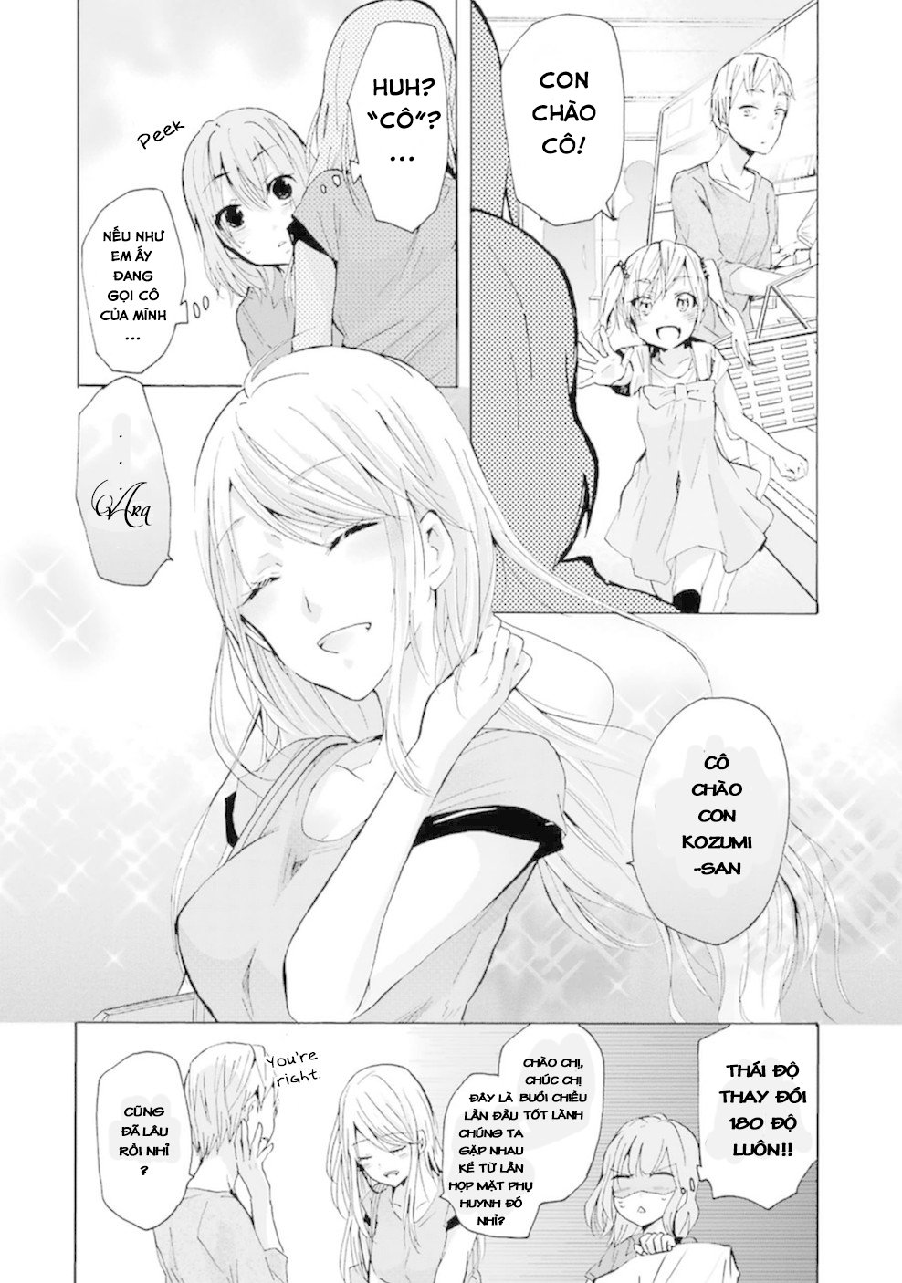 Ani No Yome To Kurashite Imasu Chapter 8 - 9
