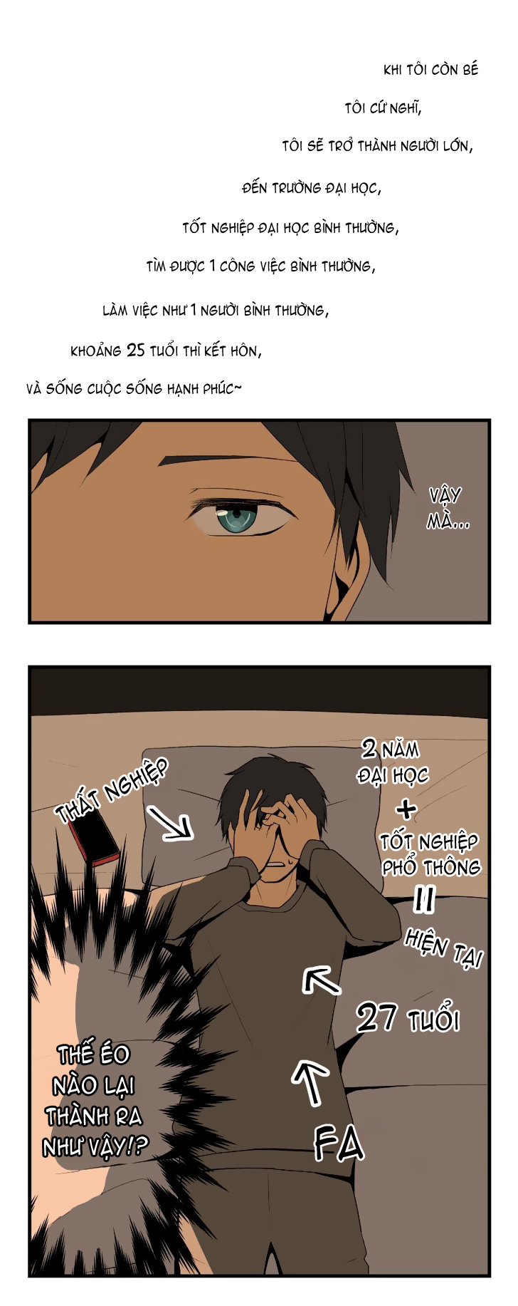ReLIFE Chapter 1 - 12