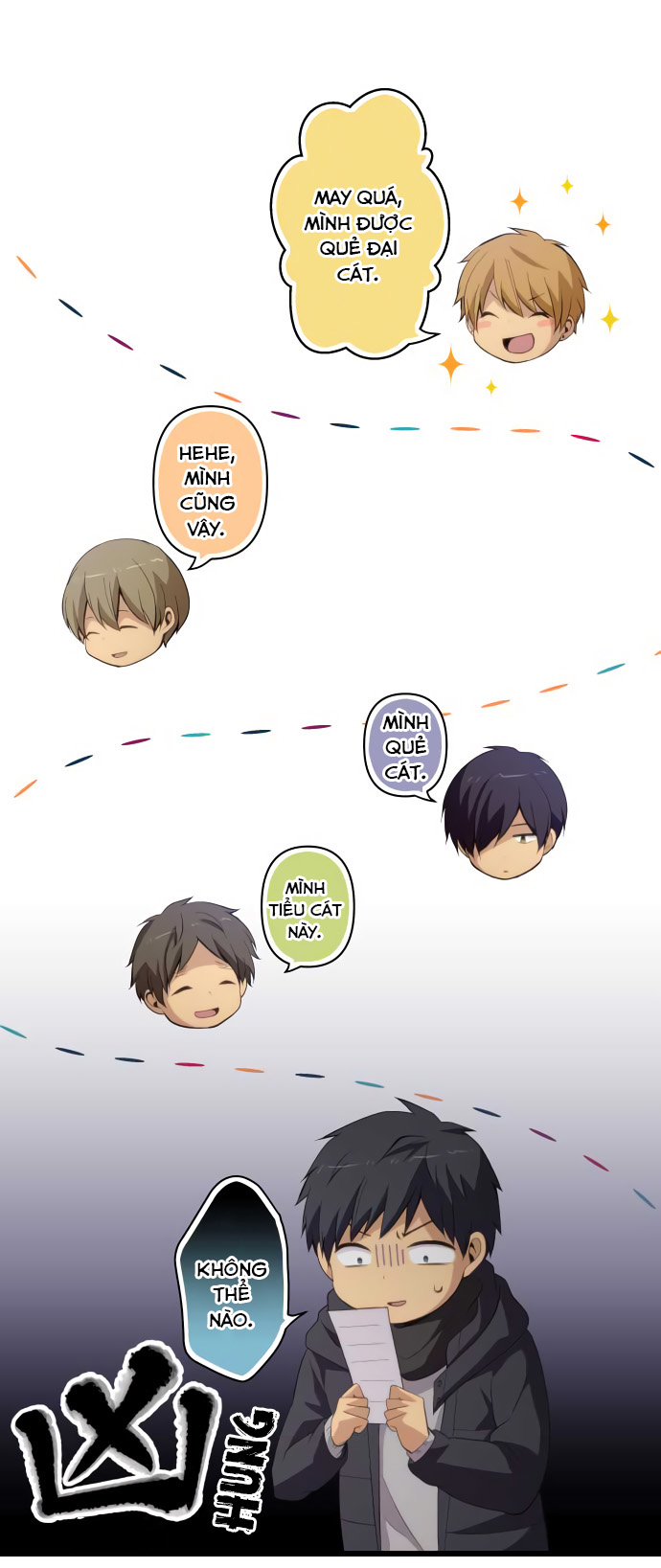 ReLIFE Chapter 202 - 2