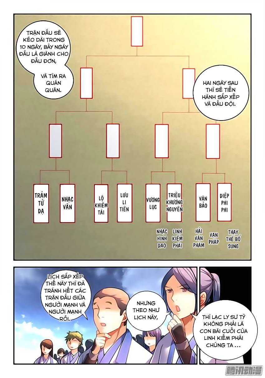 Tung Tiền Hữu Tọa Linh Kiếm Sơn Chapter 204 - 4