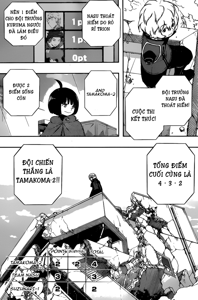 World Trigger Chapter 102 - 20