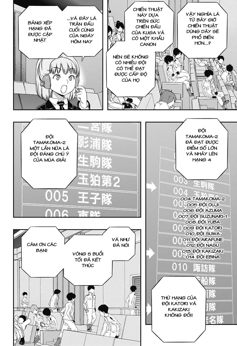 World Trigger Chapter 146 - 14