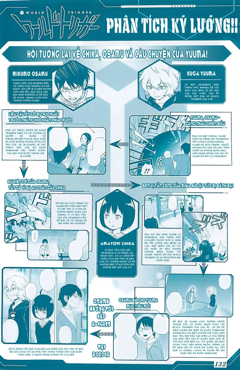 World Trigger Chapter 23 - 3