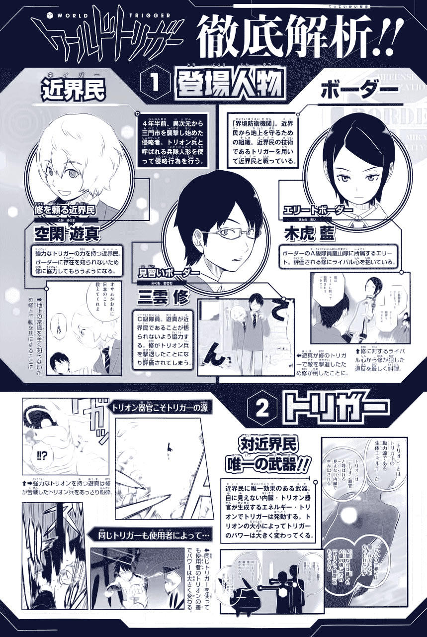 World Trigger Chapter 9 - 3