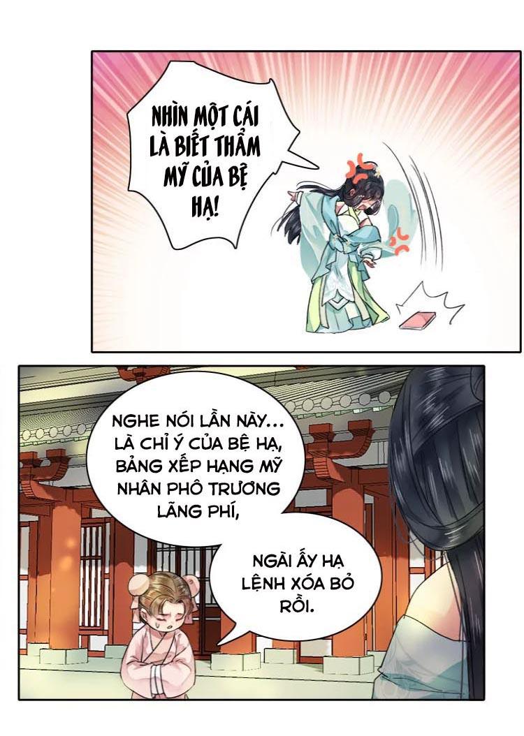 Ta Làm Lớn Ở Hậu Cung Chapter 66 - 7