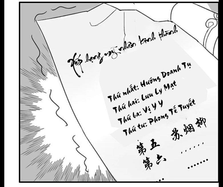 Ta Làm Lớn Ở Hậu Cung Chapter 8.5 - 8