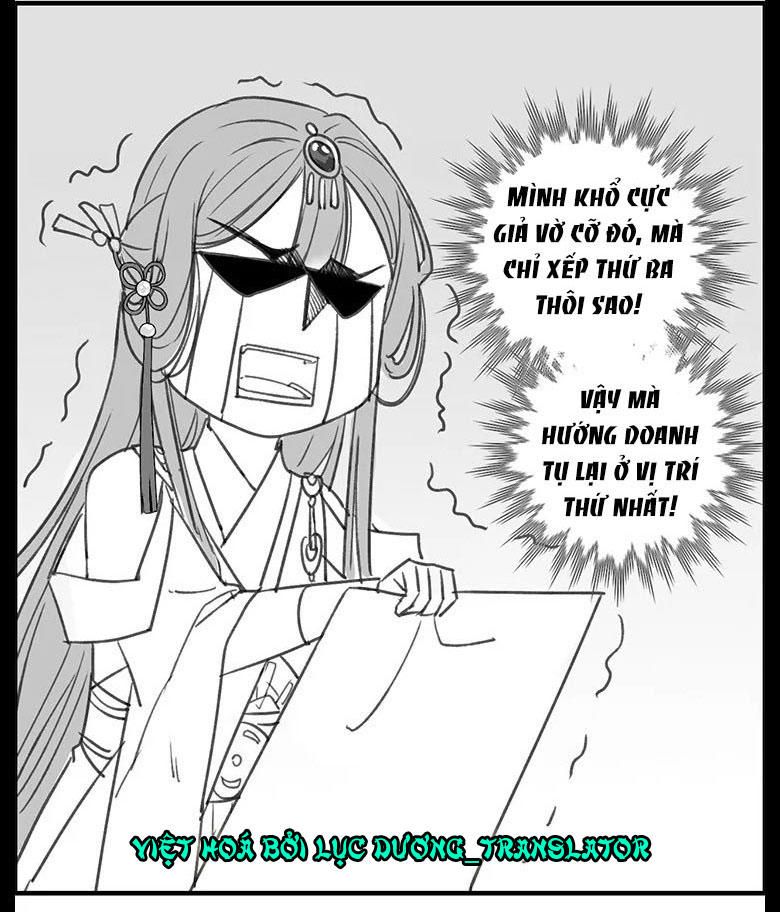 Ta Làm Lớn Ở Hậu Cung Chapter 8.5 - 9