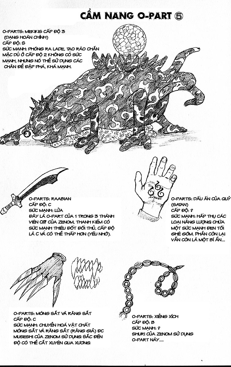 Cuộc Phiêu Lưu Của Quỷ Satan Chapter 22 - 28