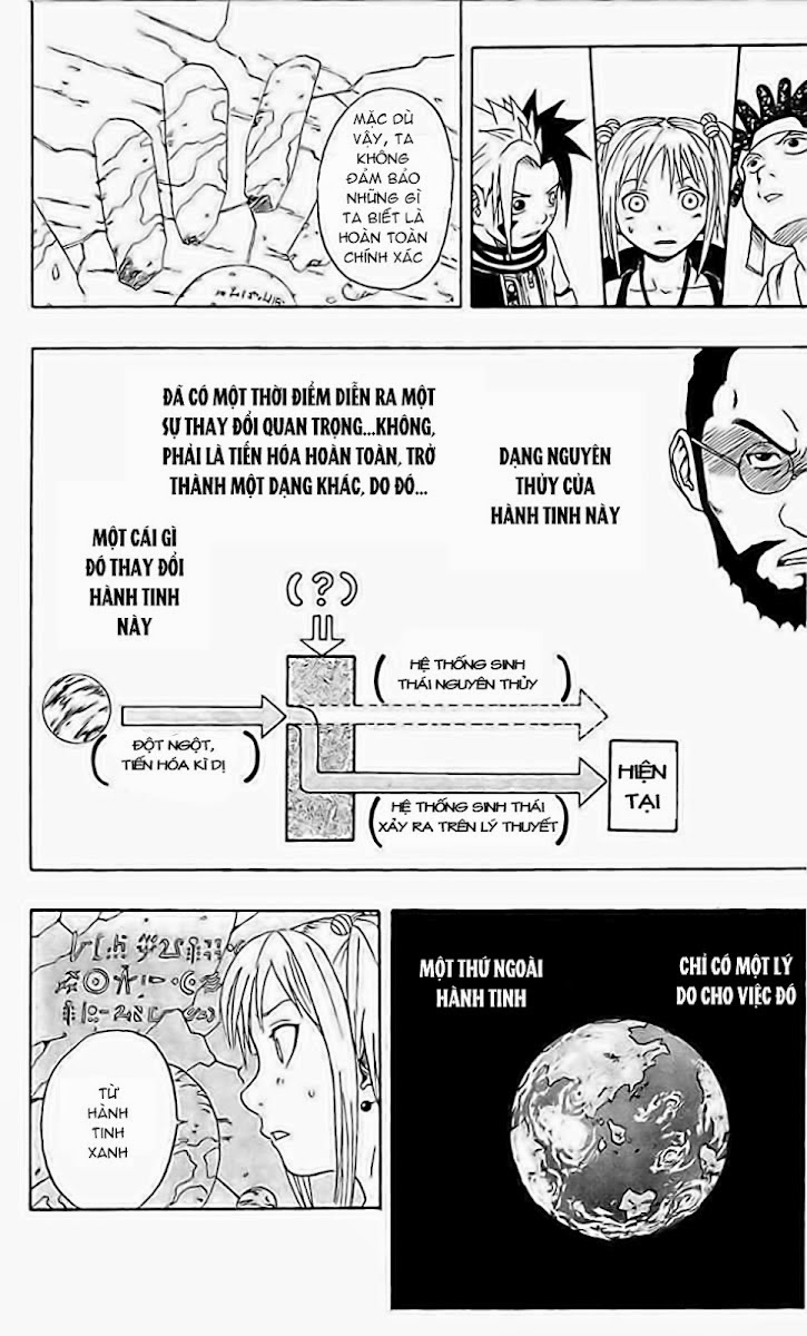 Cuộc Phiêu Lưu Của Quỷ Satan Chapter 25 - 32