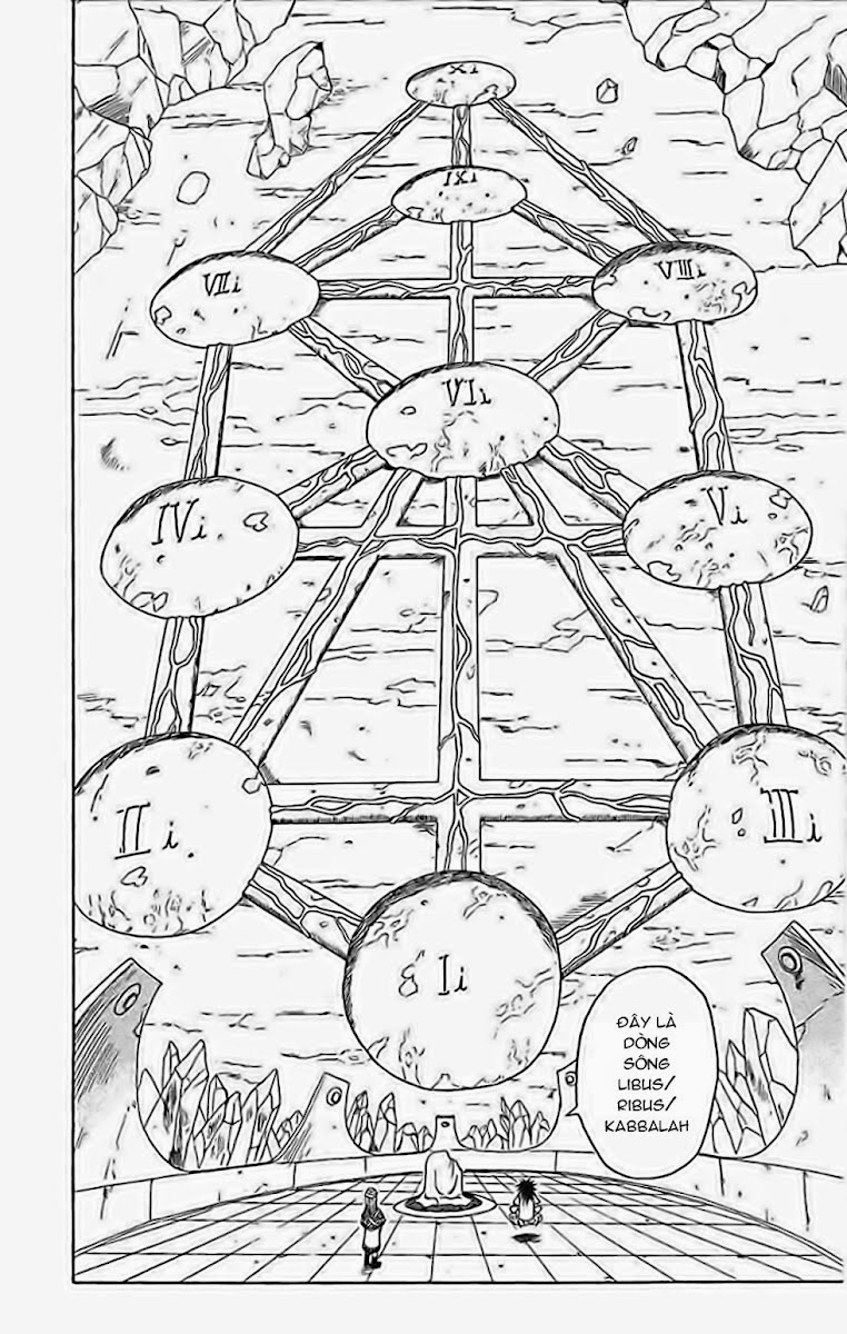 Cuộc Phiêu Lưu Của Quỷ Satan Chapter 25 - 44